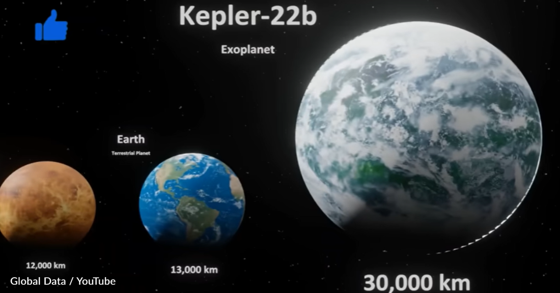 Video Shows A Scaled Size Comparison Of Objects In Space