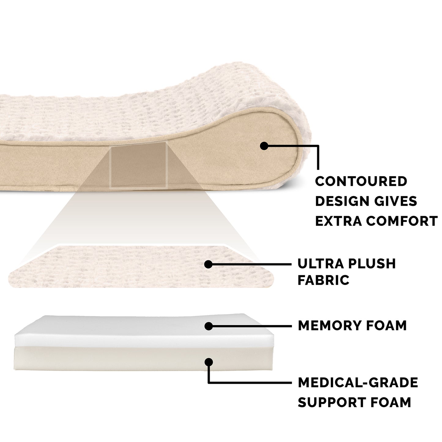 Memory Foam Ultra Plush Luxe Lounger Pet Bed