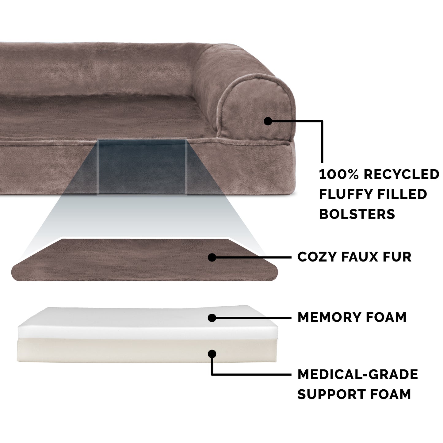 Memory Foam Faux Fur & Velvet Couch Sofa-Style Pet Bed