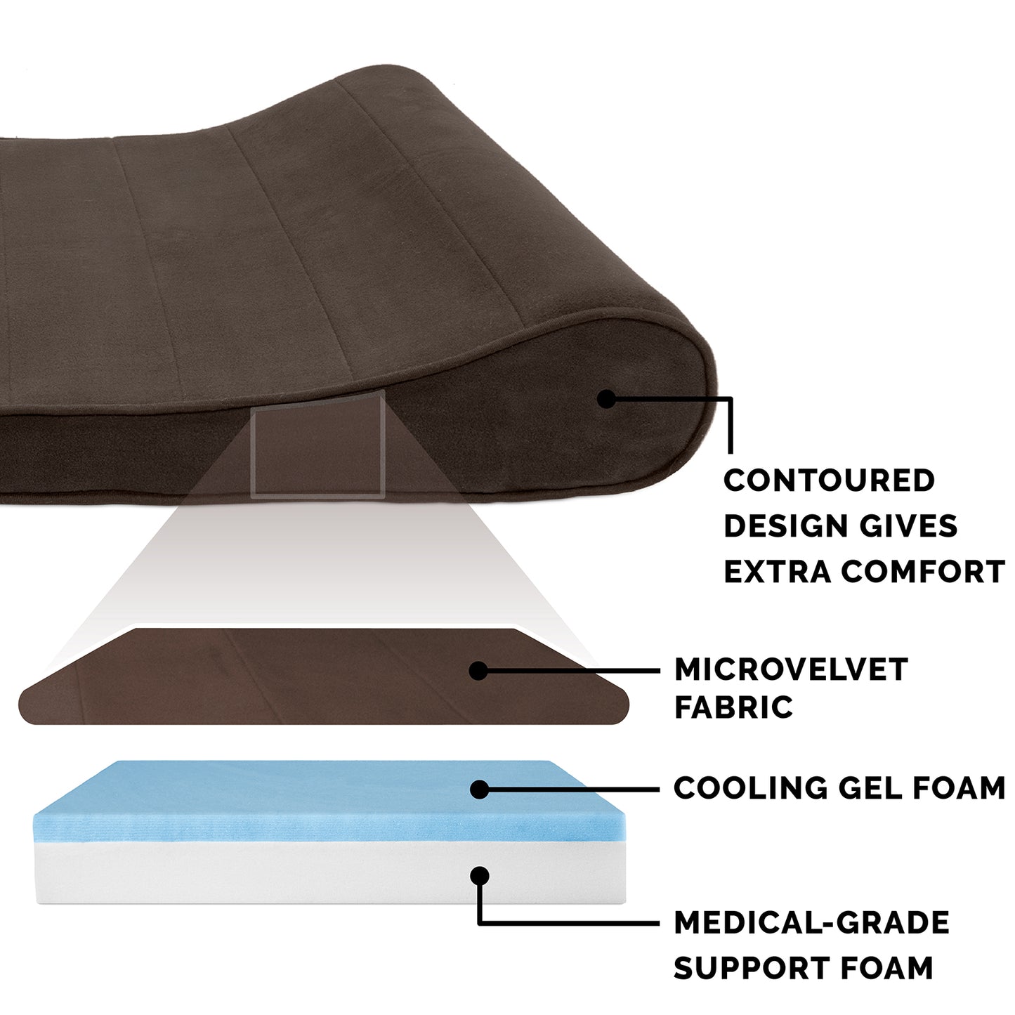 Orthopedic Microvelvet Luxe Lounger Pet Bed