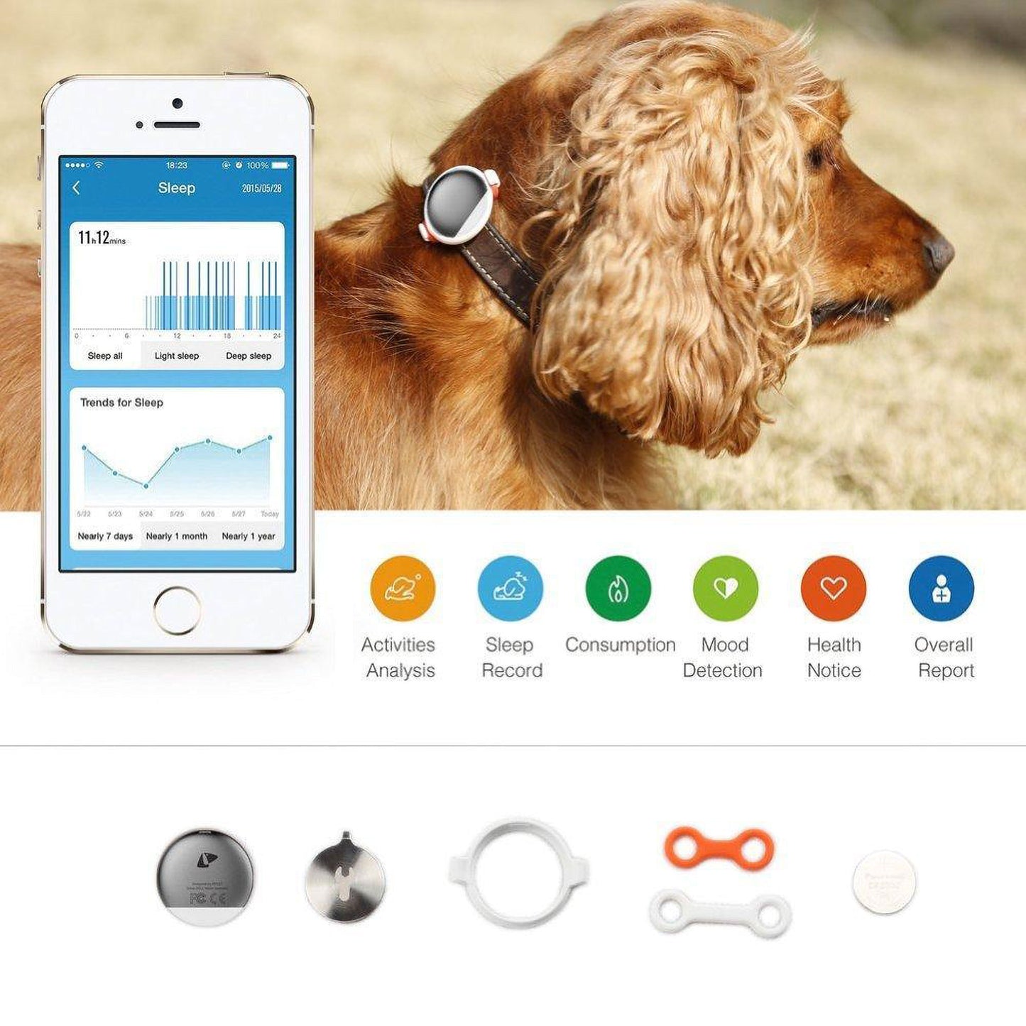 Smart Activity Monitoring Pet Tracker